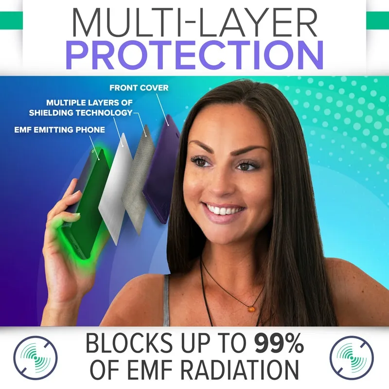 iPhone 8 / 7 / 6 / SE EMF Protection   Radiation Blocking Case