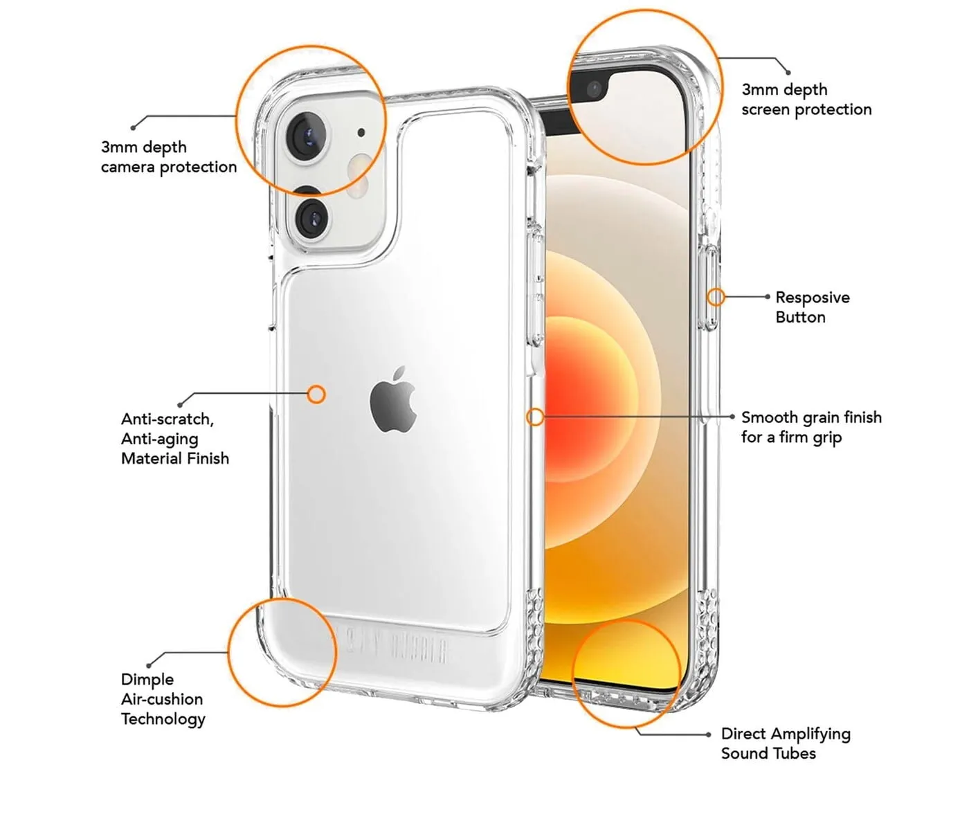 Ugly Rubber U-Model Bumper Case for iPhone 12 Mini