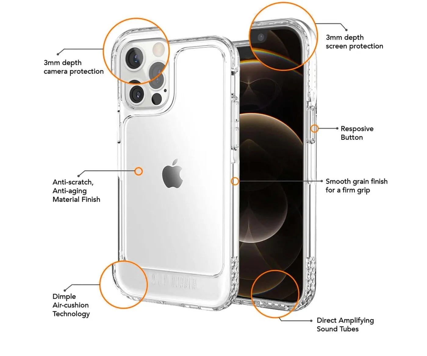 Ugly Rubber U-Model Bumper Clear Case for iPhone 11 Pro