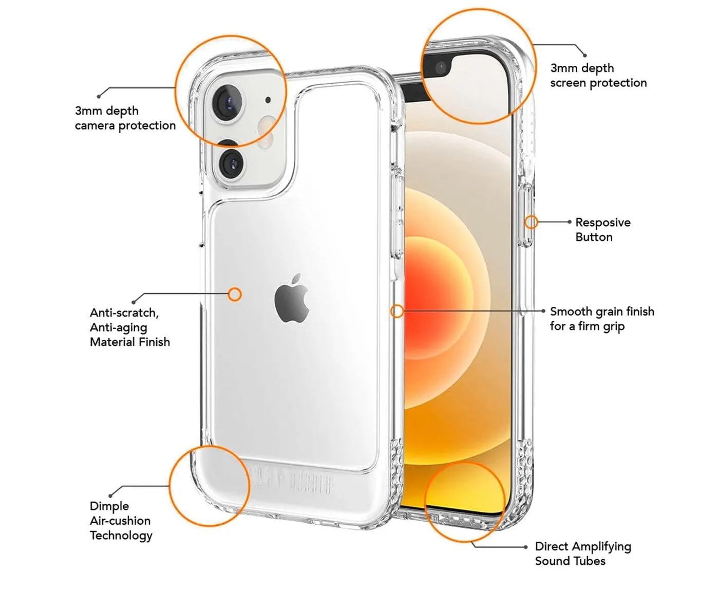 Ugly Rubber U-Model Bumper Clear Case for iPhone 11
