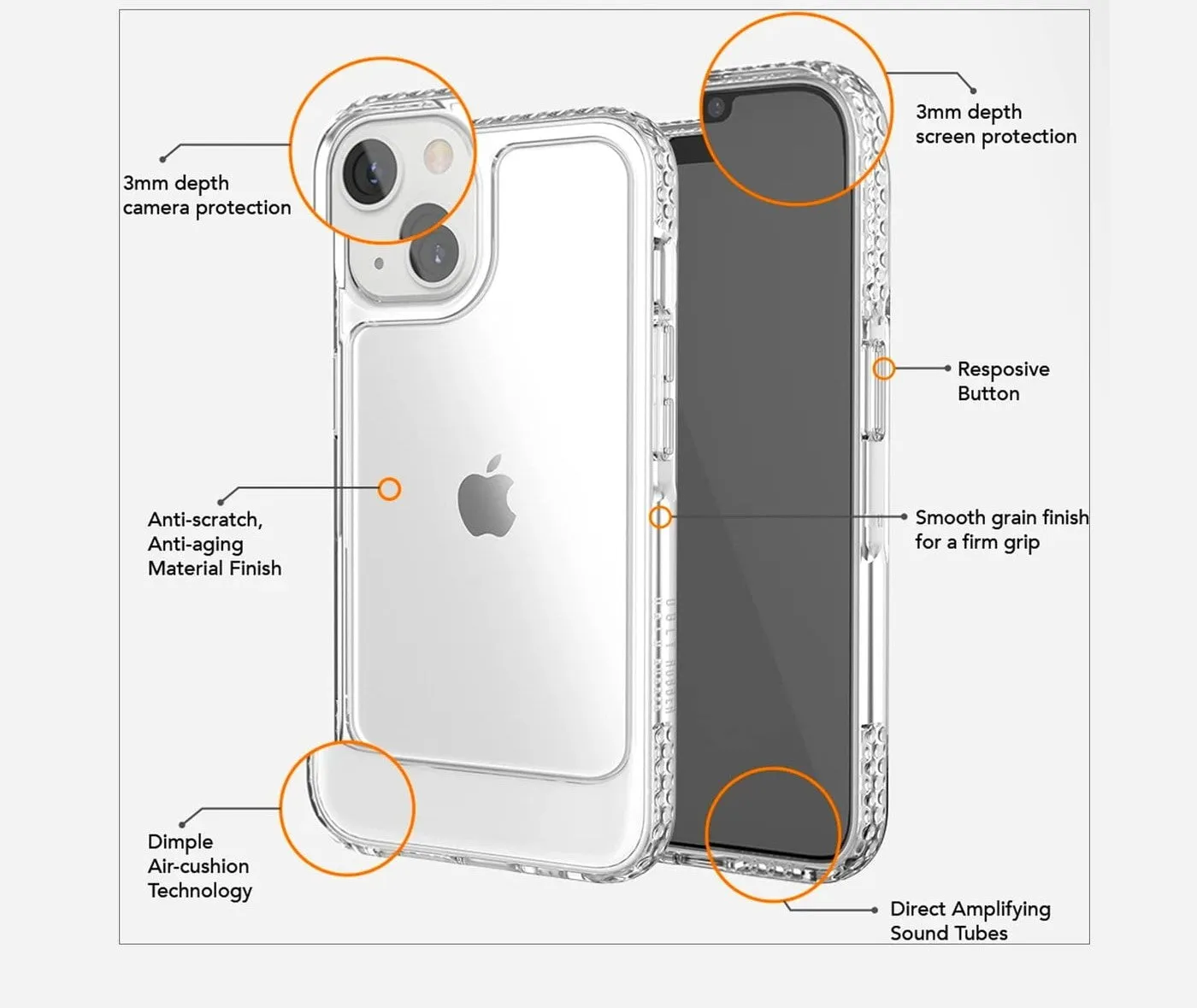 Ugly Rubber U-Model Bumper Clear Case for iPhone 13/14